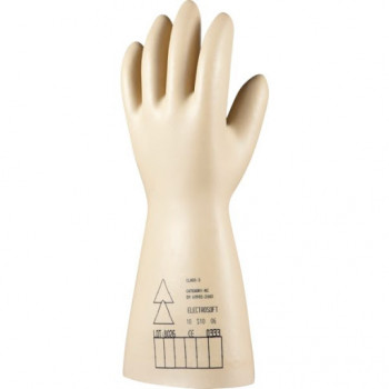 copy of Guantes...